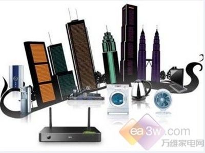 从“制造”到“智造” 中国互联网家电的崛起与投资展望