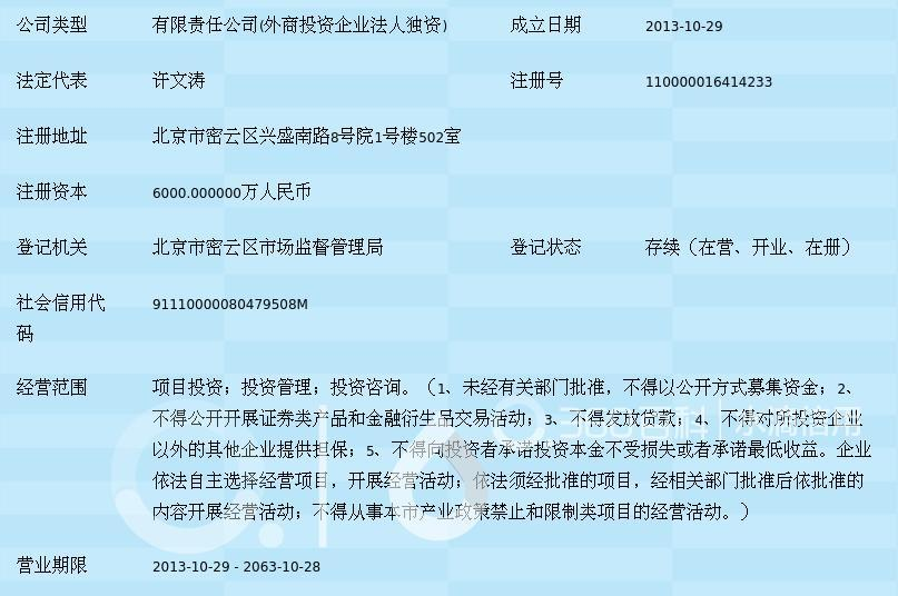 北京古北水镇投资发展 机遇、策略与前瞻